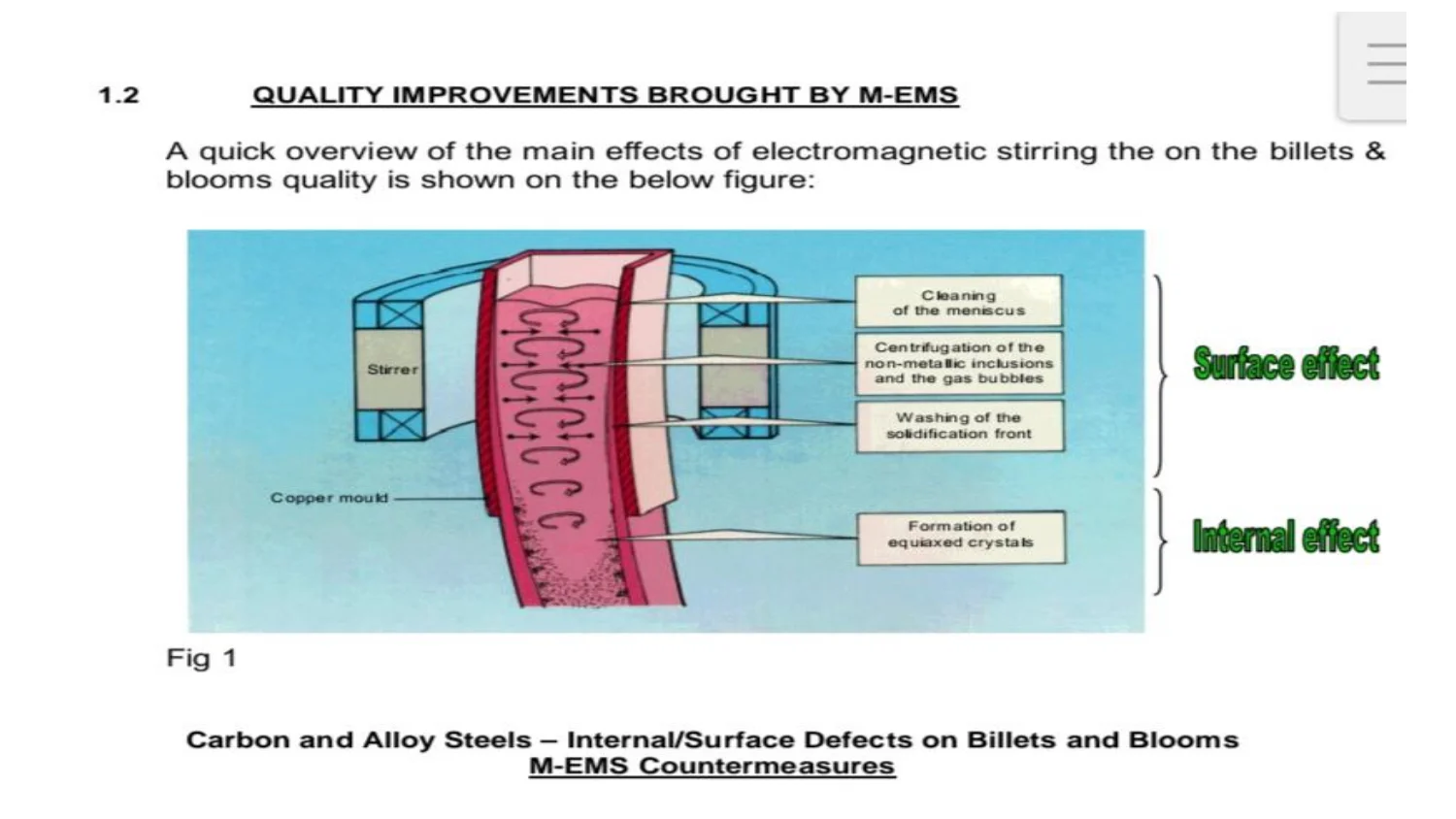 electromagnetic stirring